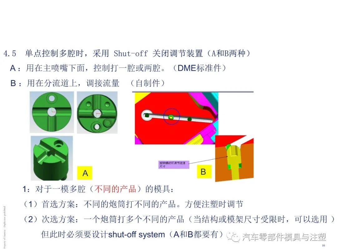 出口汽车模设计要求有哪些?的图6